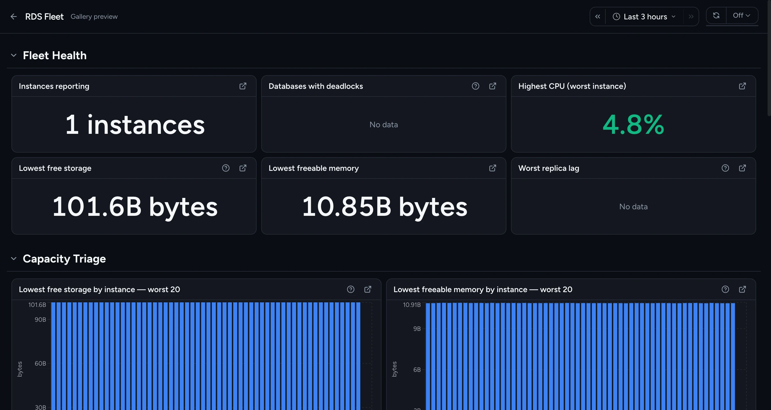 Cardinal RDS Fleet dashboard: Fleet Health tiles (Instances reporting, Databases with deadlocks, Highest CPU, Lowest free storage, Lowest freeable memory, Worst replica lag) above Capacity Triage rankings by instance.