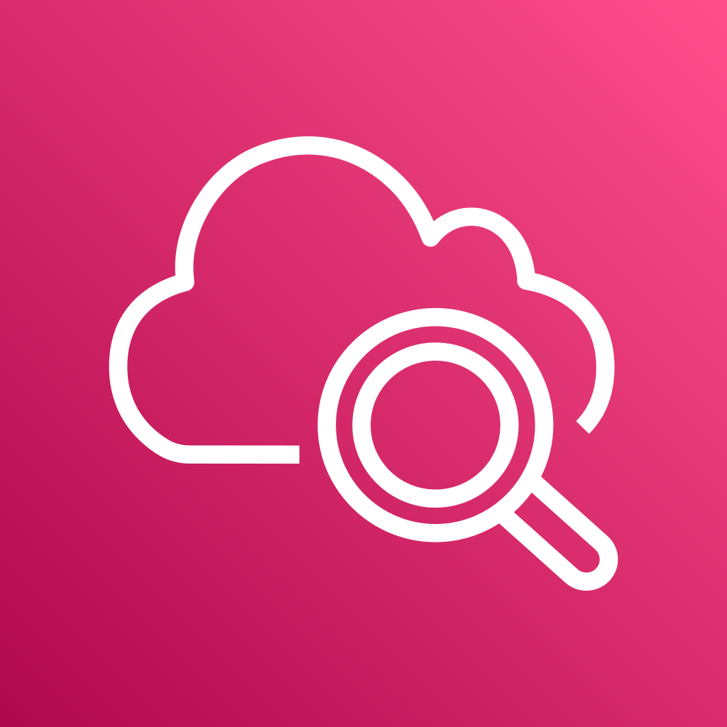 CloudWatch